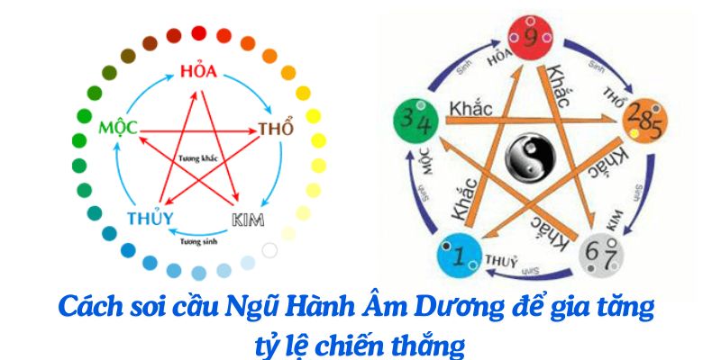 Cách soi cầu Ngũ Hành Âm Dương để gia tăng tỷ lệ chiến thắng